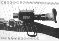 Description of Telescopic Musket Sights Model 1908 - 1913