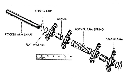 Figure 9—Rocker Arm Assembly Disassembled