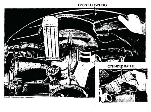 Figure 10—Removing Cylinder Baffle and Front Cowling