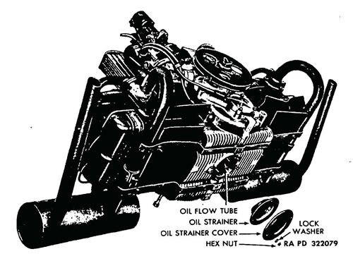 Figure 17—Engine Oil Strainer Removed	