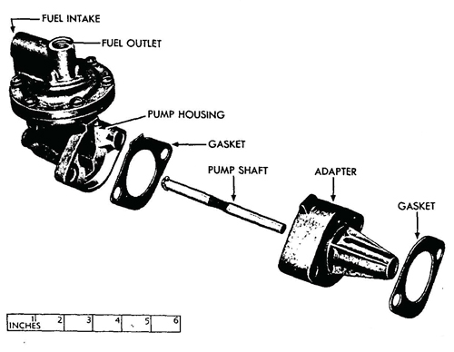 Figure 25—Fuel Pump and Adapter Disassembled