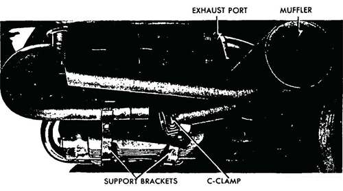 Figure 27—Muffler and Exhaust Manifold Assembly Removed