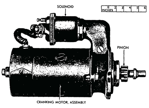 Figure 32—Cranking Motor and Cranking Motor Solenoid Installed