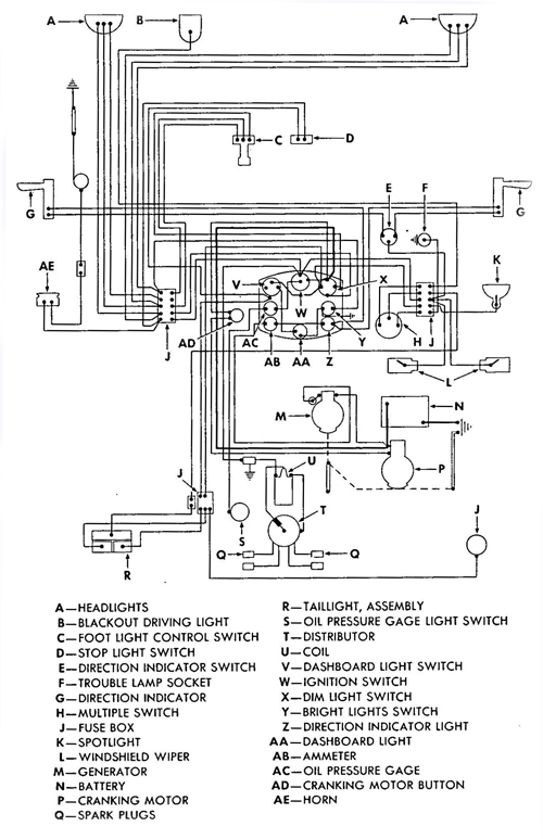 Figure 36—Wiring Diagram