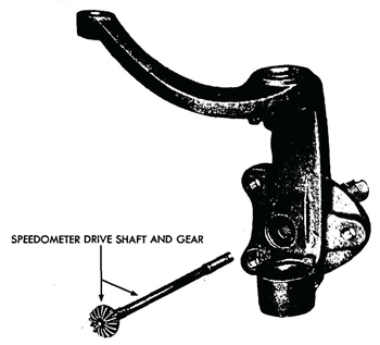 Figure 47—Speedometer Drive Gear 110