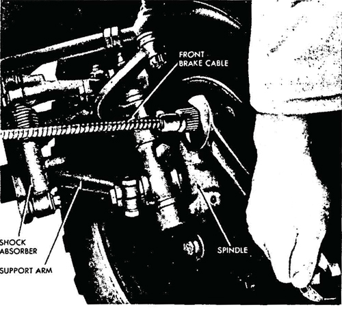 Figure 54—Adjusting Brake Cable 11