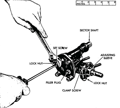 Figure 55—Adjusting Steering Gear