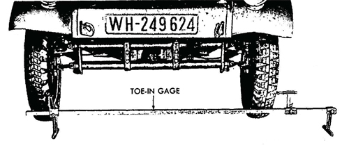 Figure 60—Front Wheel Toe-in Adjustment