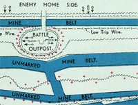 German Minefields at Alamein (October - November, 1942)
