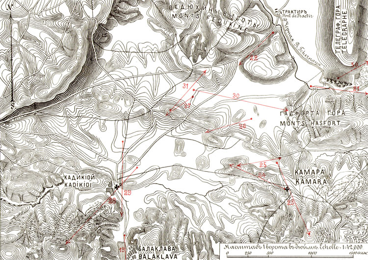 Plan II. Balaclava Battlefield, October 13, 1854