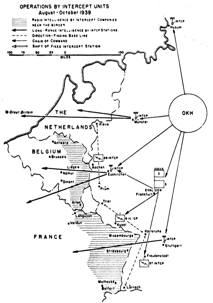 Chart 3a. Operations by Intercept Units, August 1939 - May 1940